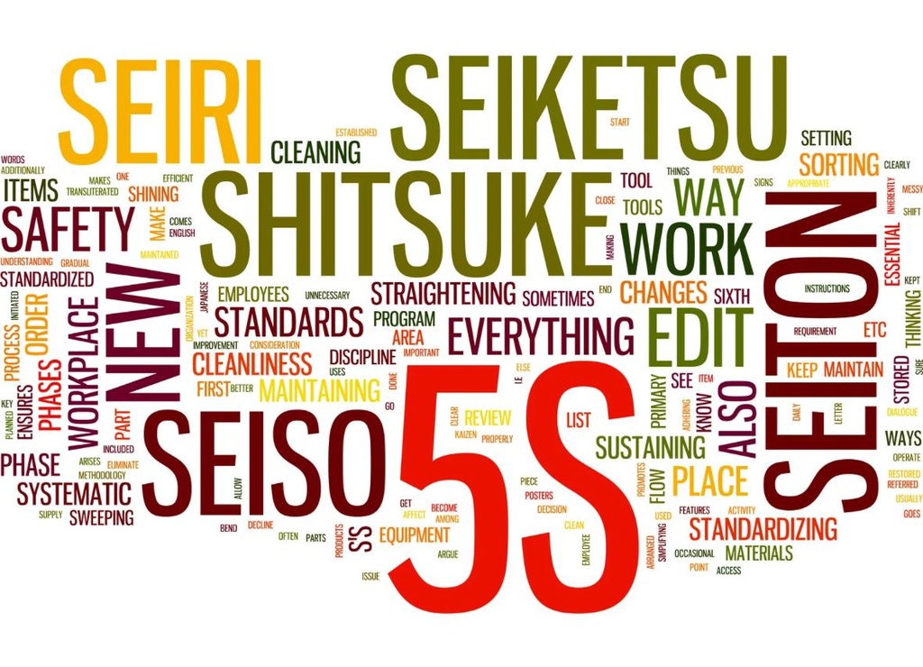 Curso de las 5S